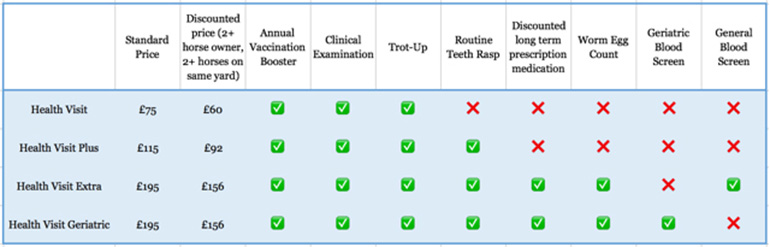 prices-table2